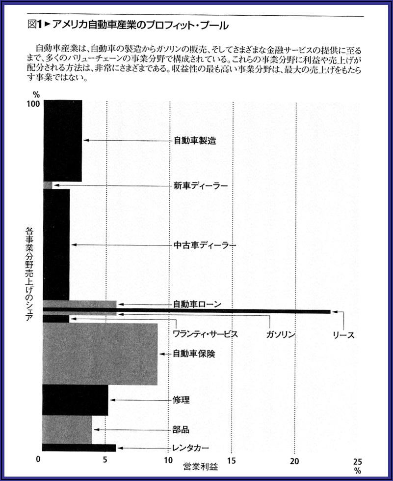 参考資料