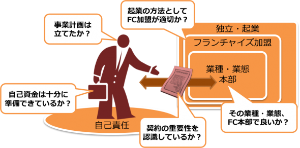 column_takagi_201410_2