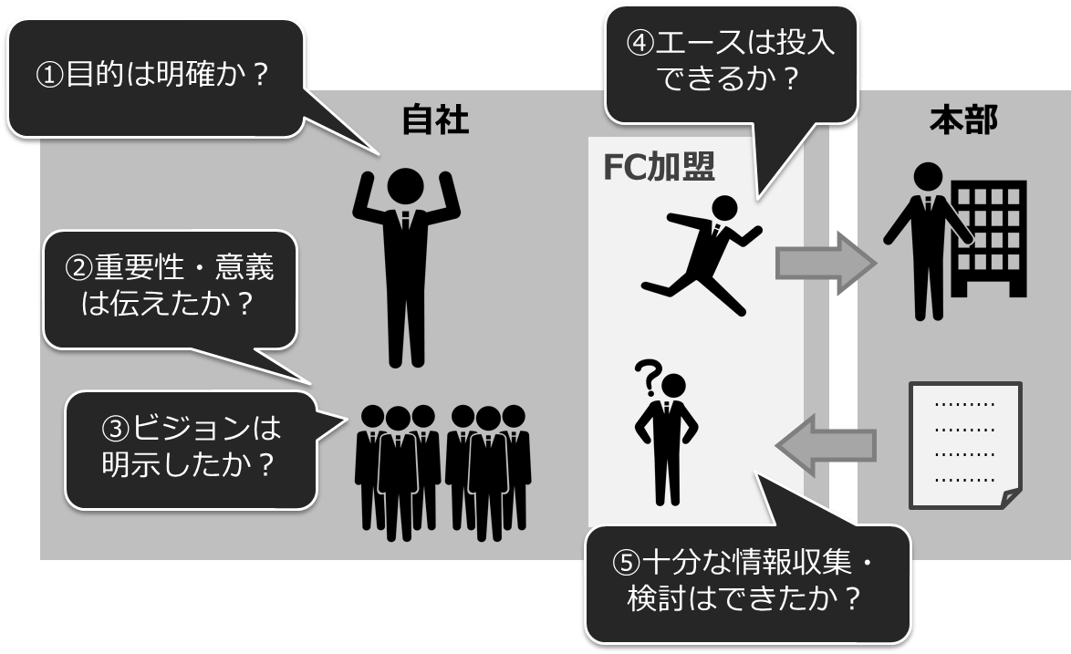 画像４