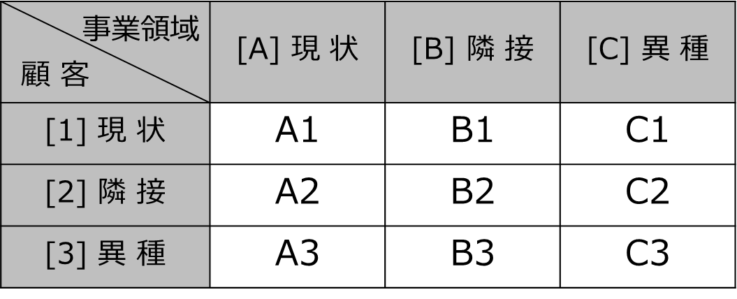 画像２