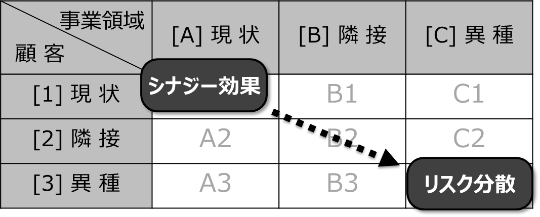 画像３