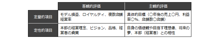 %e5%9b%b3%e8%a1%a8%ef%bc%92_%ef%bc%92